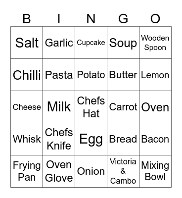 What the Fork is this round? Bingo Card