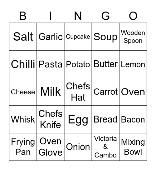 What the Fork is this round? Bingo Card