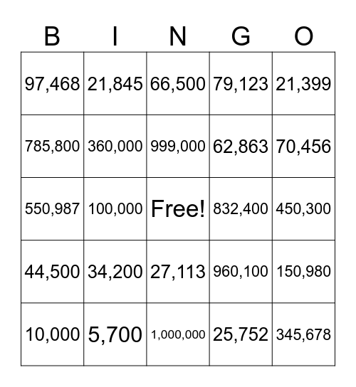 Numbers to 1 000 000 Bingo Card