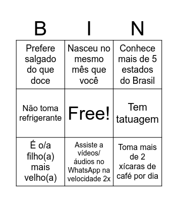 Ressignificar Bingo Card