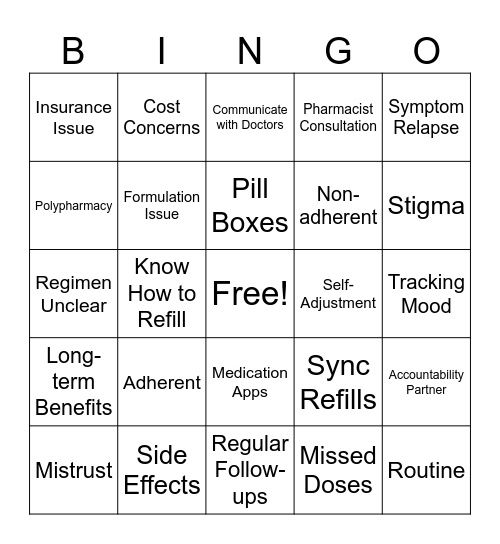 Medication Adherence Bingo Card