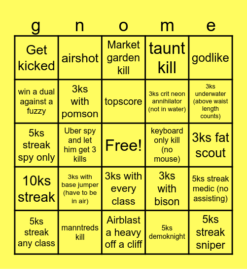 TF2 HUD CHALLENGE Bingo Card