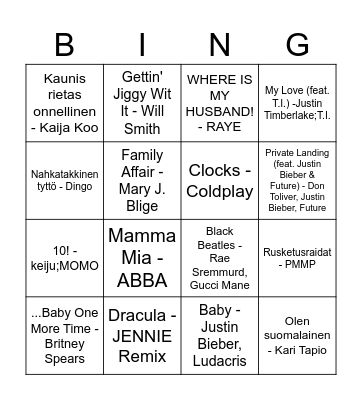Julia & Distro friends 18.8. Bingo Card