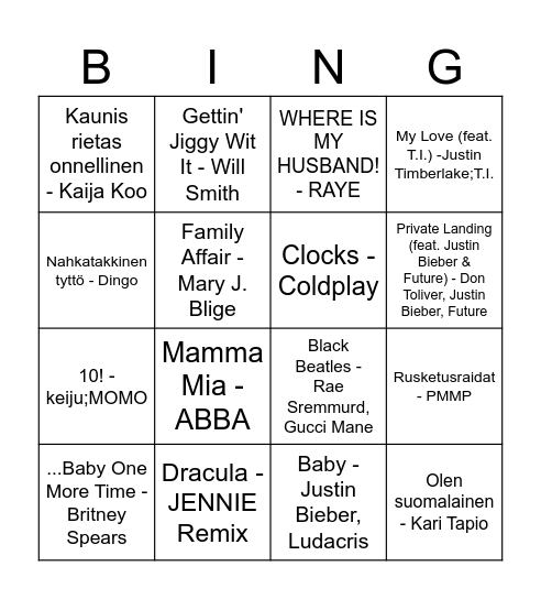 Julia & Distro friends 18.8. Bingo Card