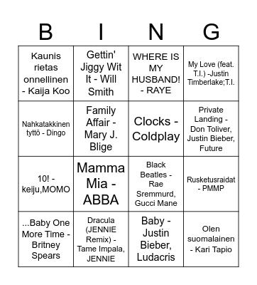 Julia & Distro friends 18.8. Bingo Card