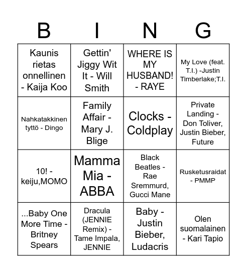 Julia & Distro friends 18.8. Bingo Card