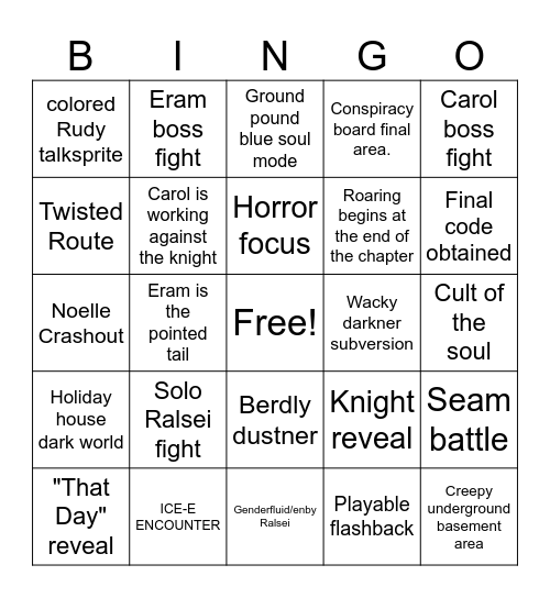 DELTARUNE CHAPTER 6 PREDICTIONS Bingo Card