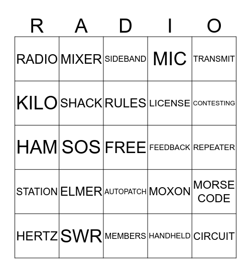 APPLE CITY AMATEUR RADIO CLUB Bingo Card