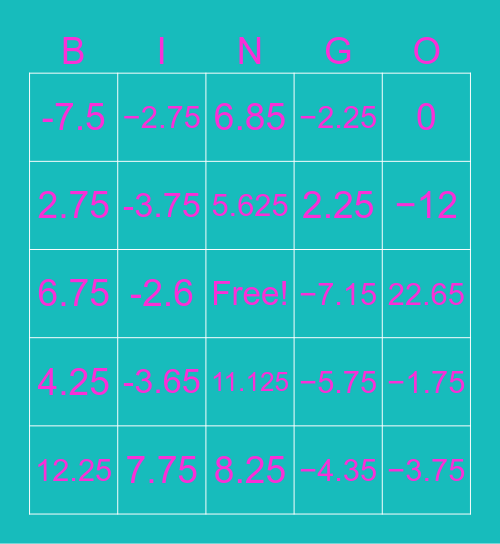 BINGO ทศนิยม Bingo Card