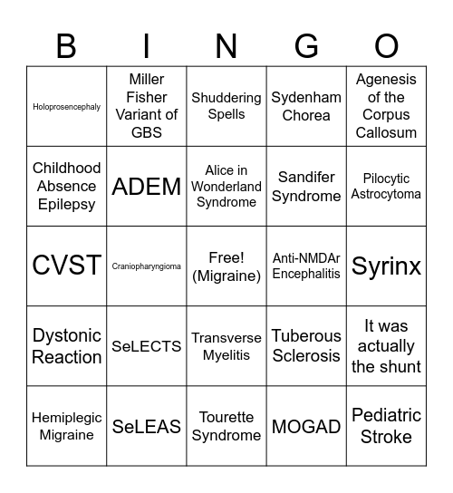 Child Neurology Bingo Card