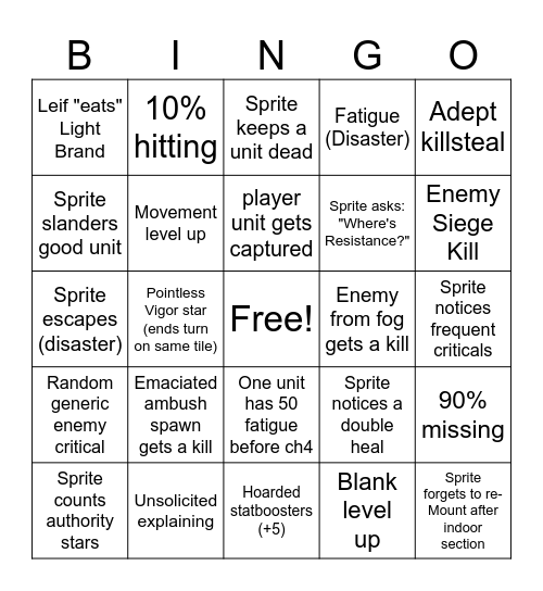 Sprite Thracia Incident Bingo Card
