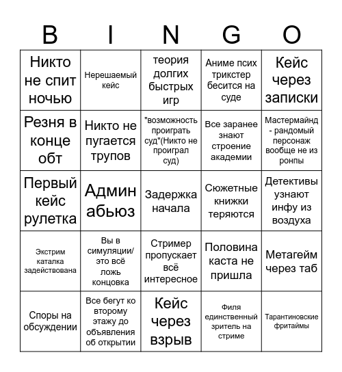 Danganverse ОБТ Bingo Card