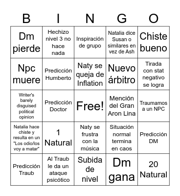 Partida Inflation Bingo Card