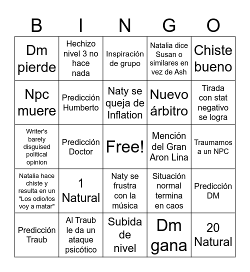 Partida Inflation Bingo Card