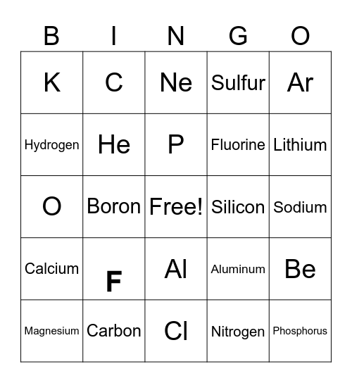 Elements/Symbols 1-20 Bingo Card