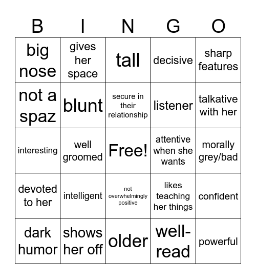 are you fenocchio's type? Bingo Card