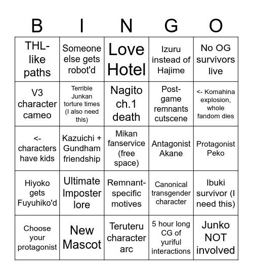 2x2 Bingo Card