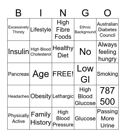 Type 2 Diabetes Bingo Card