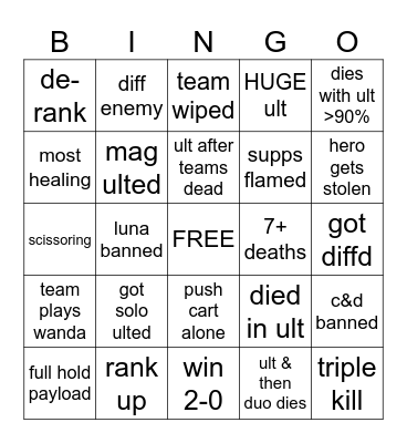 marvel rivals Bingo Card