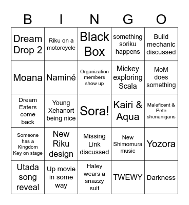 KH4 Panel Predictions Bingo Card