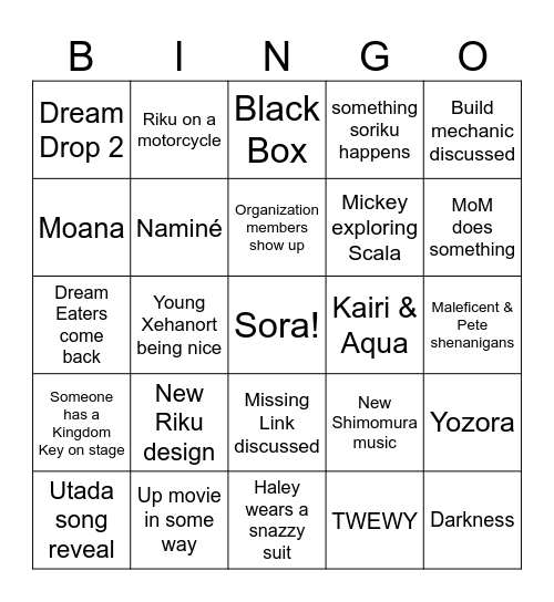 KH4 Panel Predictions Bingo Card