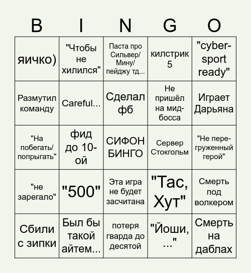 SYPHON_BULLETS БИНГО Bingo Card