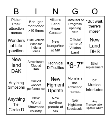 D23 Disney Experiences Panel Bingo Card