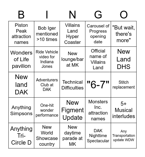 D23 Disney Experiences Panel Bingo Card