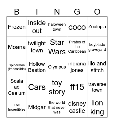Kingdom hearts worlds Bingo Card