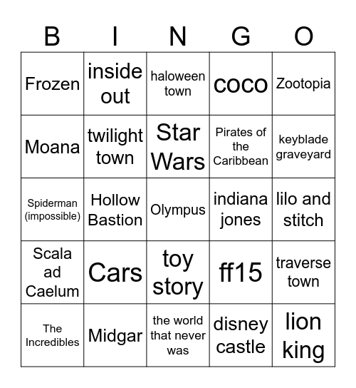 Kingdom hearts worlds Bingo Card