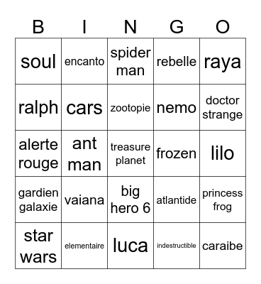 kh world gpt Bingo Card