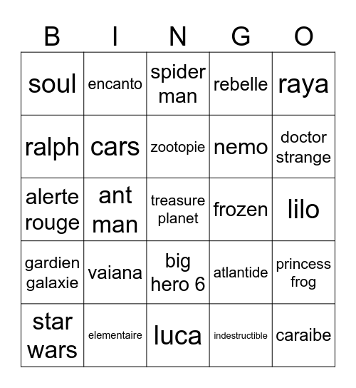 kh world gpt Bingo Card