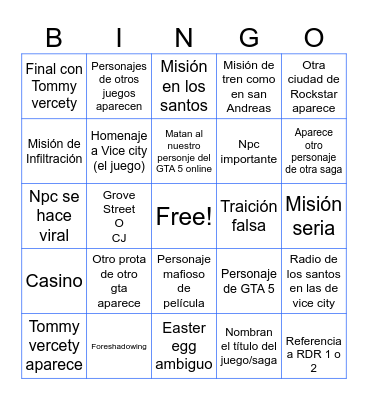 Cosas que apareceran en GTA 6 Bingo Card