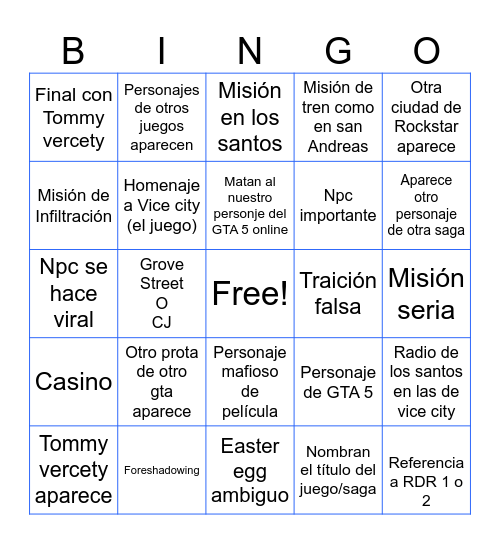 Cosas que apareceran en GTA 6 Bingo Card