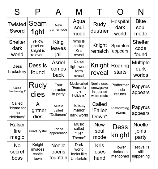 Deltarune Chapter 6 Bingo Card