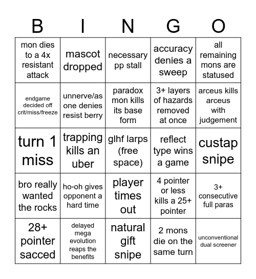 DDL S4 Bingo Card