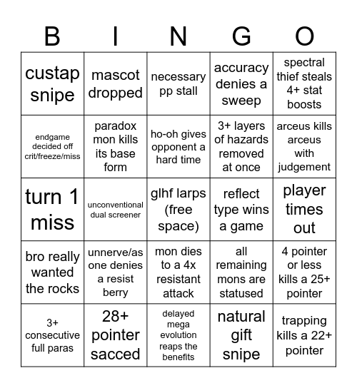 DDL S4 Bingo Card