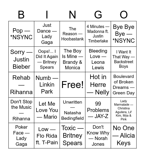 Best of 2000's Bingo Card
