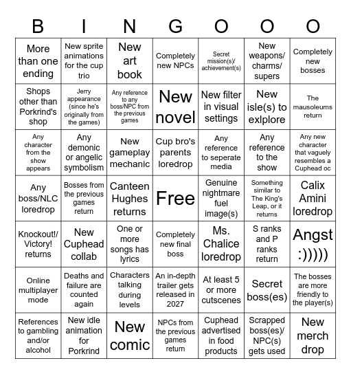 New Cuphead Game Predictions Bingo Card