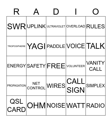 APPLE CITY AMATEUR RADIO CLUB Bingo Card