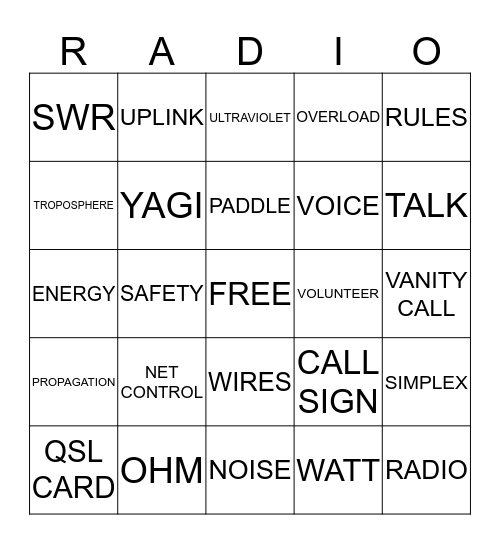 APPLE CITY AMATEUR RADIO CLUB Bingo Card