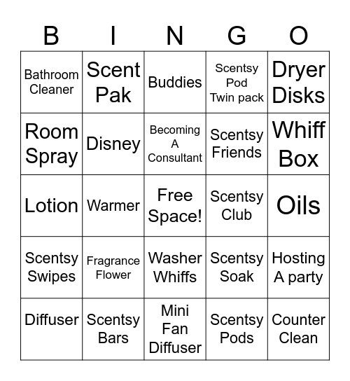 Scentsy Bingo Card