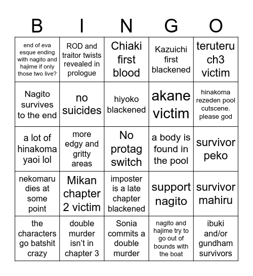 DR 2x2 predictions bingo Card