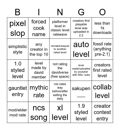 ratewave bingo Card