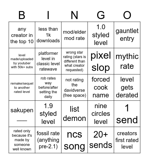 ratewave bingo Card