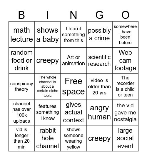 Youtube recycle bin (HARD MODE) Bingo Card