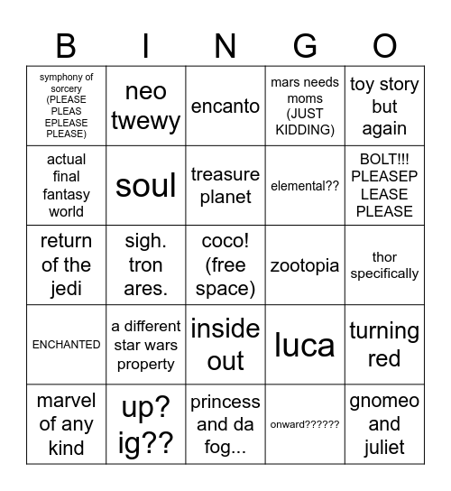 kh4 world/summon bingo Card
