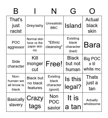 "Dark skin tag" Bingo Card