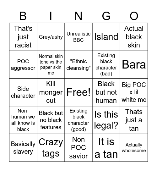 "Dark skin tag" Bingo Card