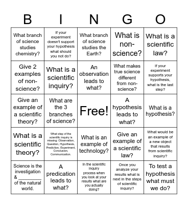 Nos Lesson 1: Scientific Iquiry Bingo Card